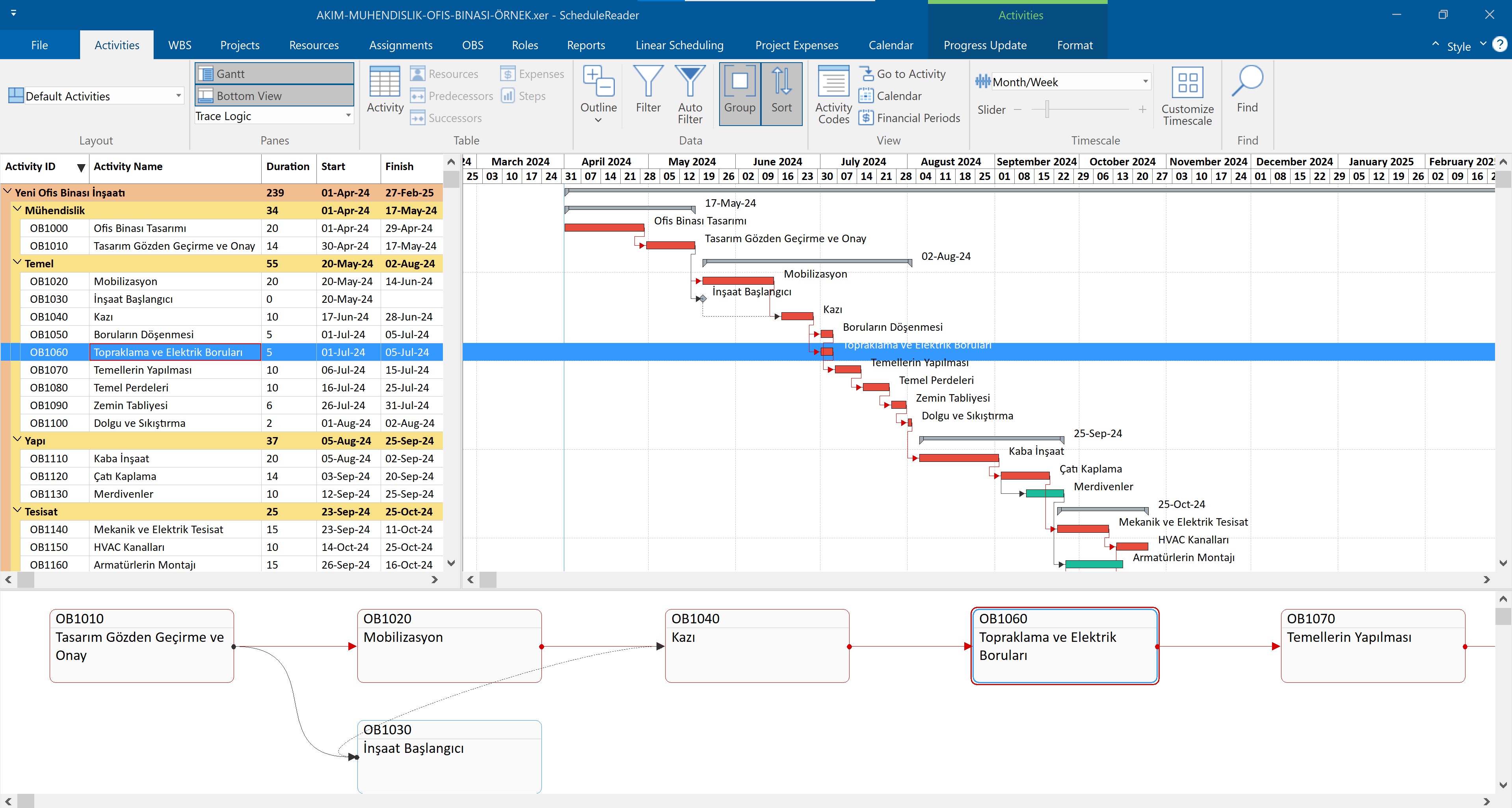 ScheduleReader Reports AKIM Mühendislik