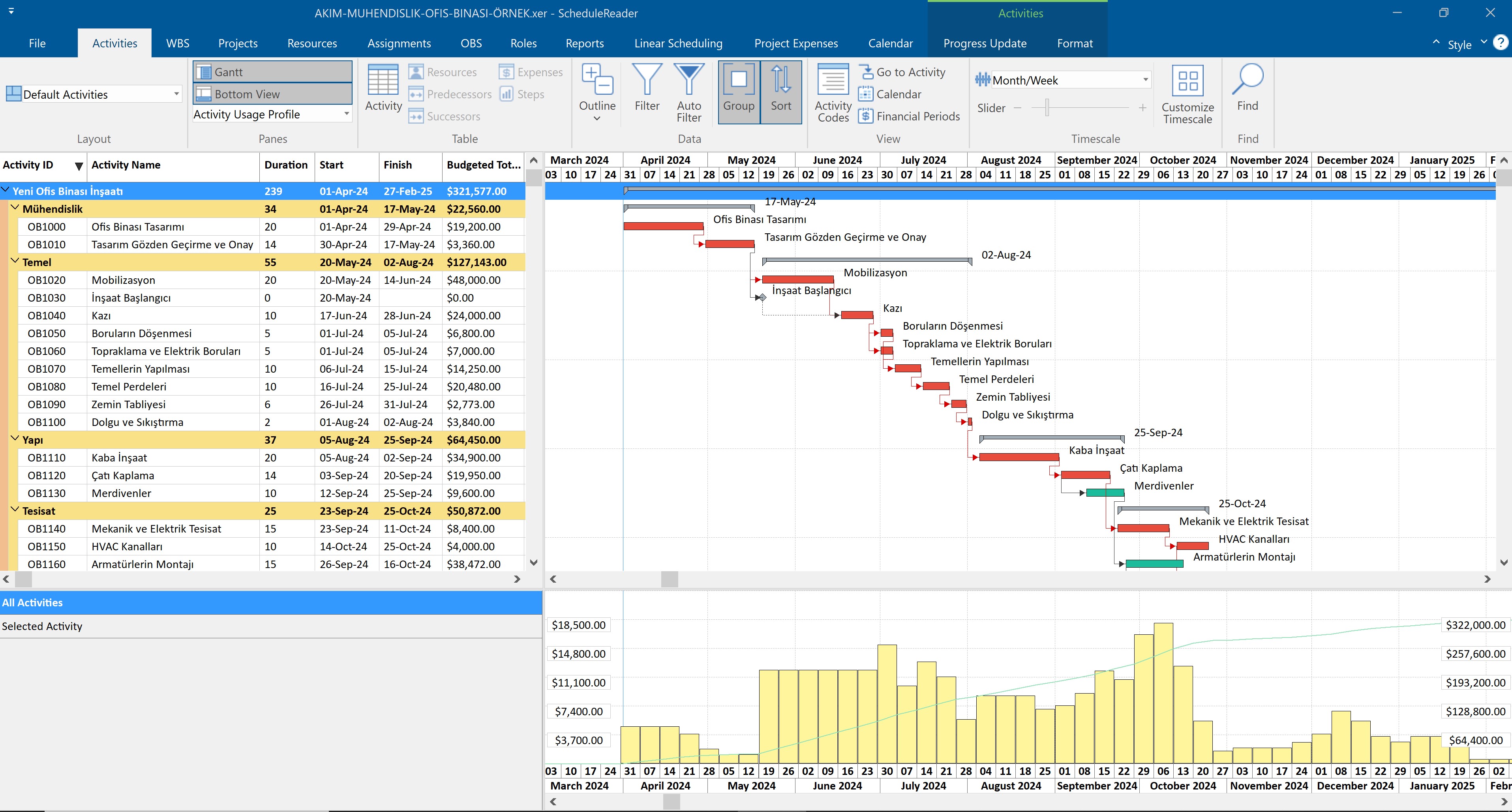 ScheduleReader AKIM Mühendislik
