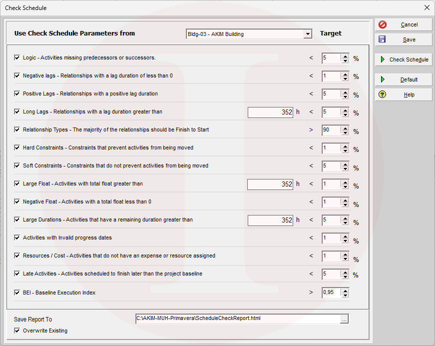 Proje Kalite Kontrol Primavera Akım Mühendislik