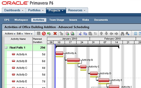 Primavera Enterprise Eğitimi