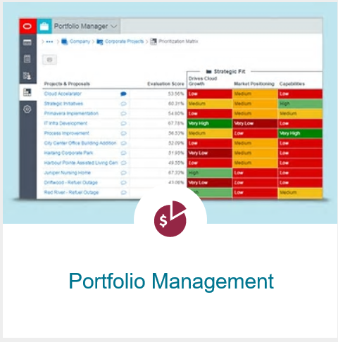 Oracle Prime portfolyo Yönetimi