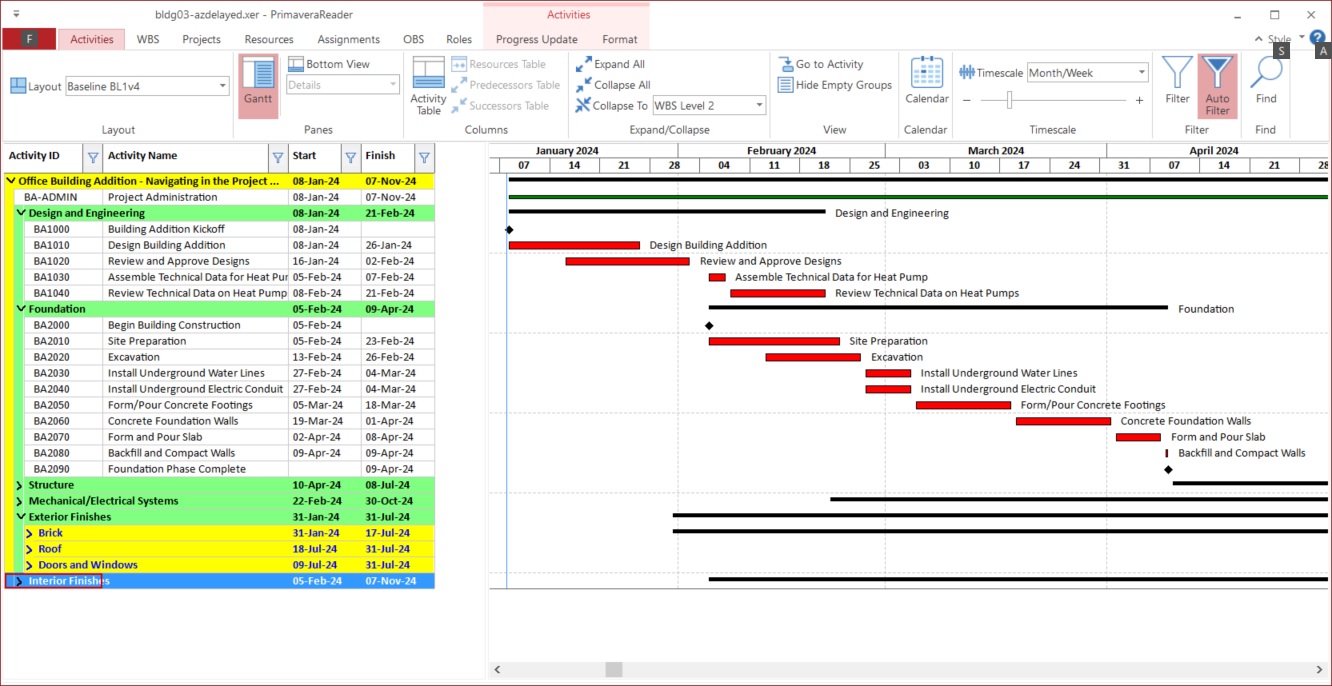 Primavera Reader Gantt Chart